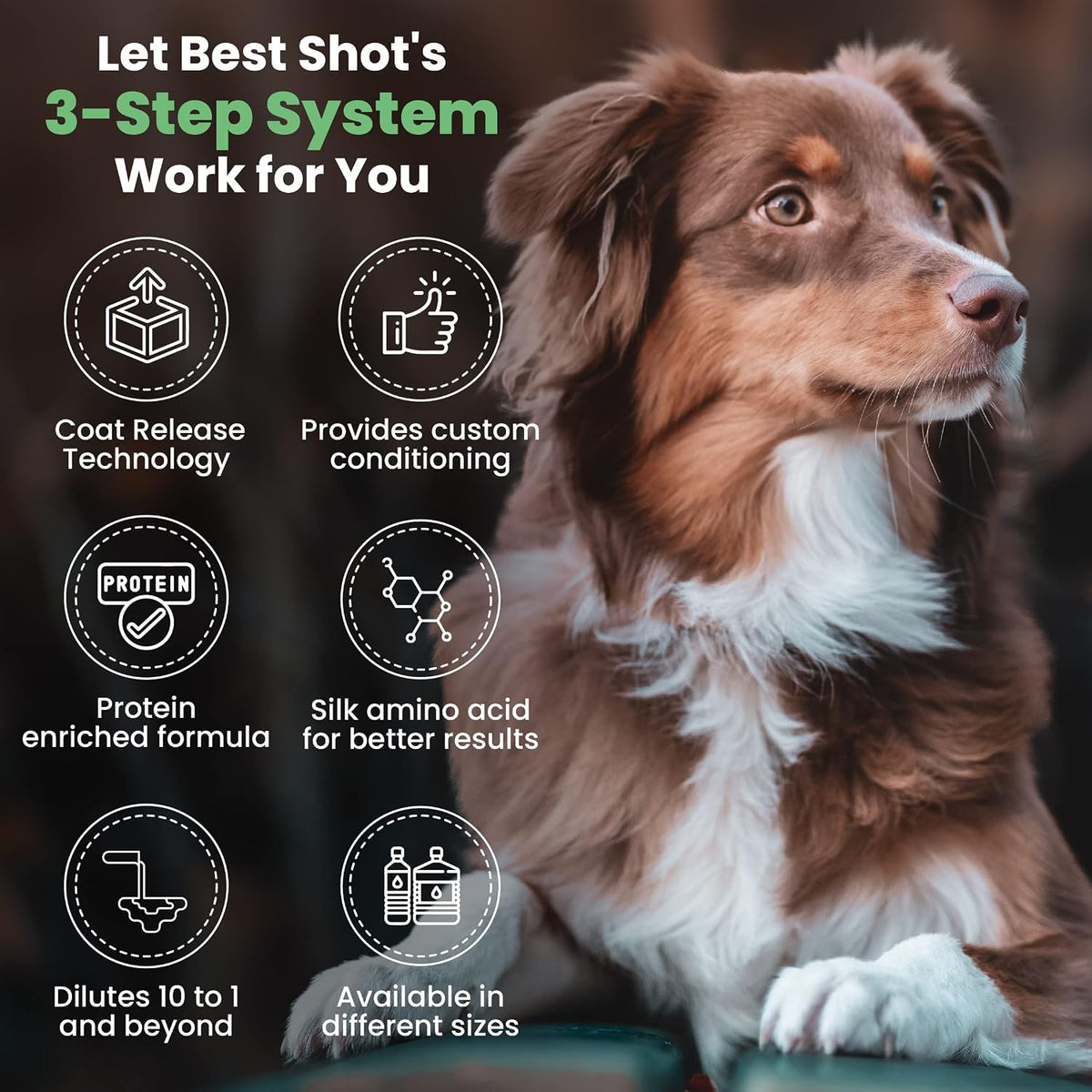 best shot ultra plenish conditioner, coat release technology, side view