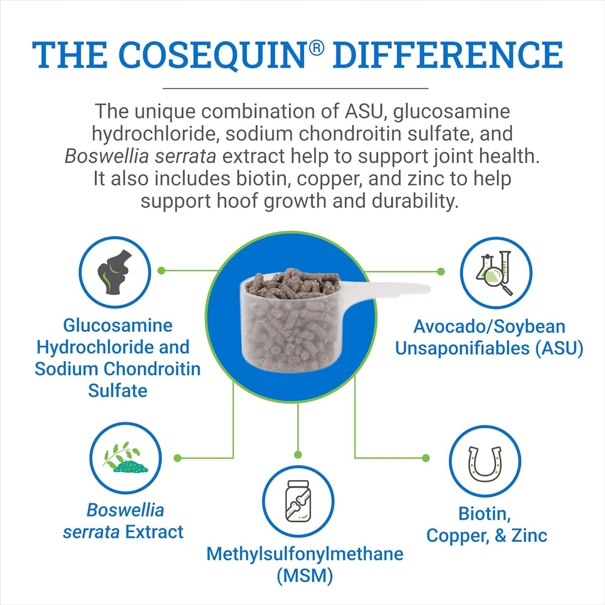 nutramax cosequin asu joint & hoof supplement for, side view