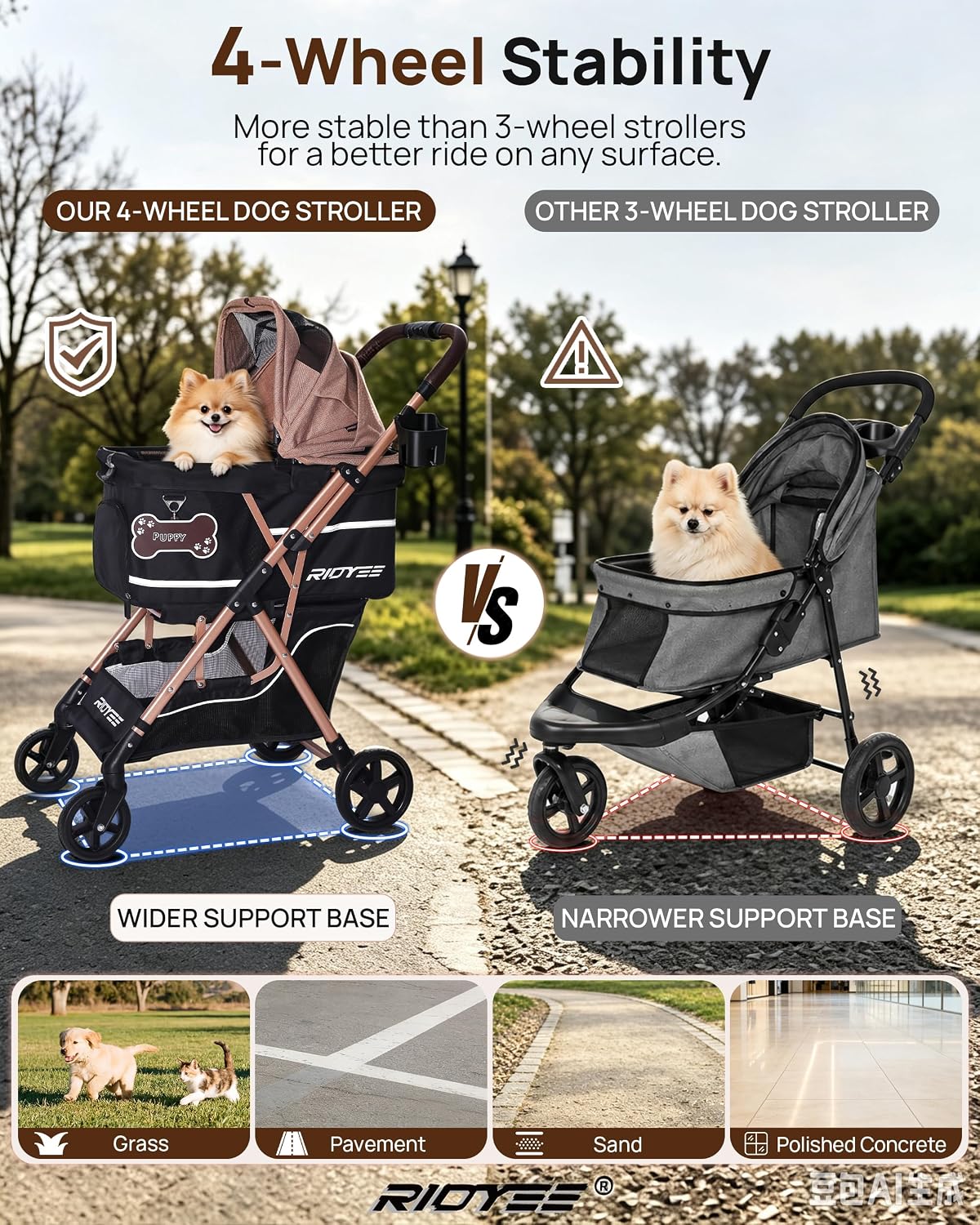 ridyee foldable dog stroller for small & medium, close-up detail