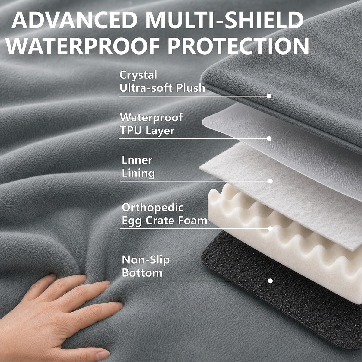orthopedic dog mat, 100% waterproof 28d foam bed, close-up detail