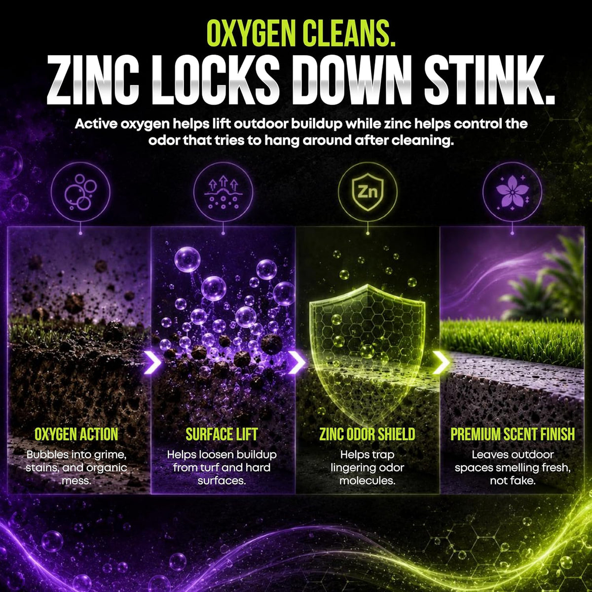 lawn order hydrogen peroxide outdoor turf cleaner &, close-up detail